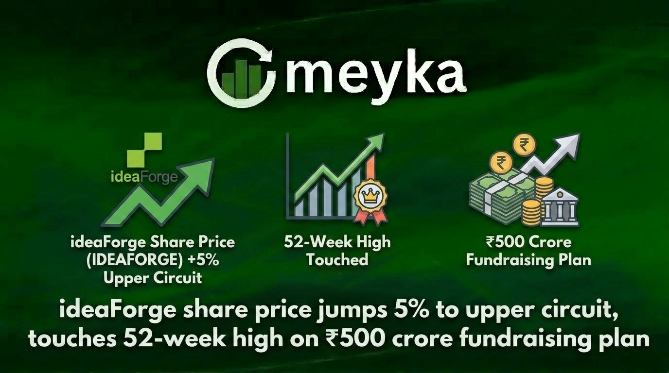 ideaForge share price jumps 5% to upper circuit, touches 52-week high on ₹500 crore fundraising plan