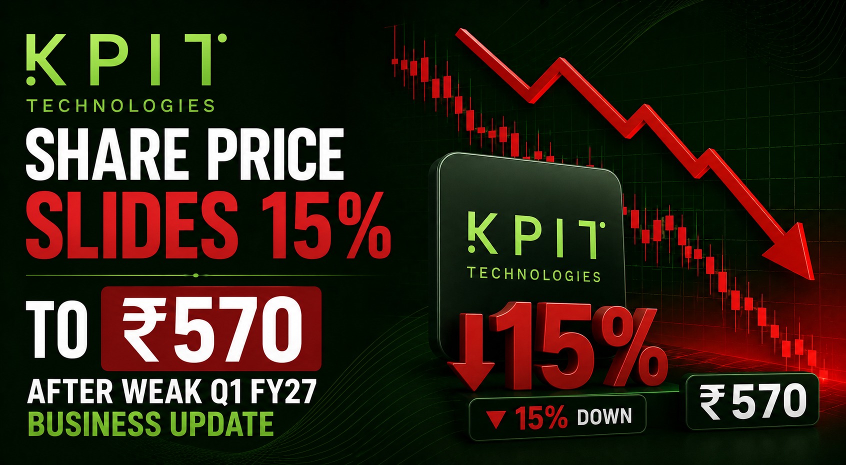 KPIT Technologies Share Price Slides 15% to ₹570 After Weak Q1 FY27 Business Update