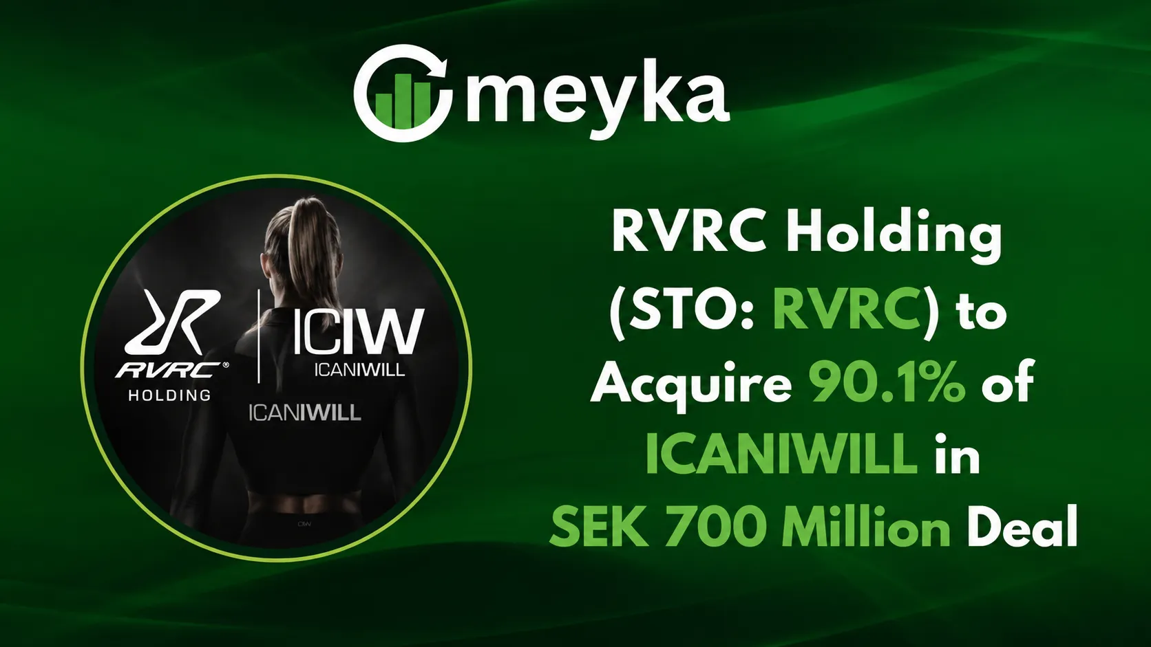 RVRC Holding (STO: RVRC) to Acquire 90.1% of ICANIWILL in SEK 700 Million Deal