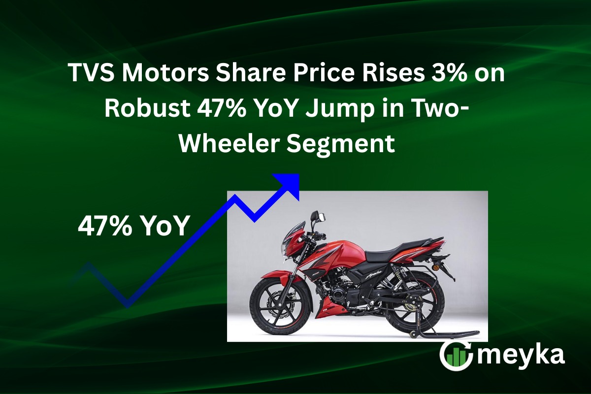 TVS Motors Share Price Rises 3% on Robust 47% YoY Jump in Two-Wheeler Segment