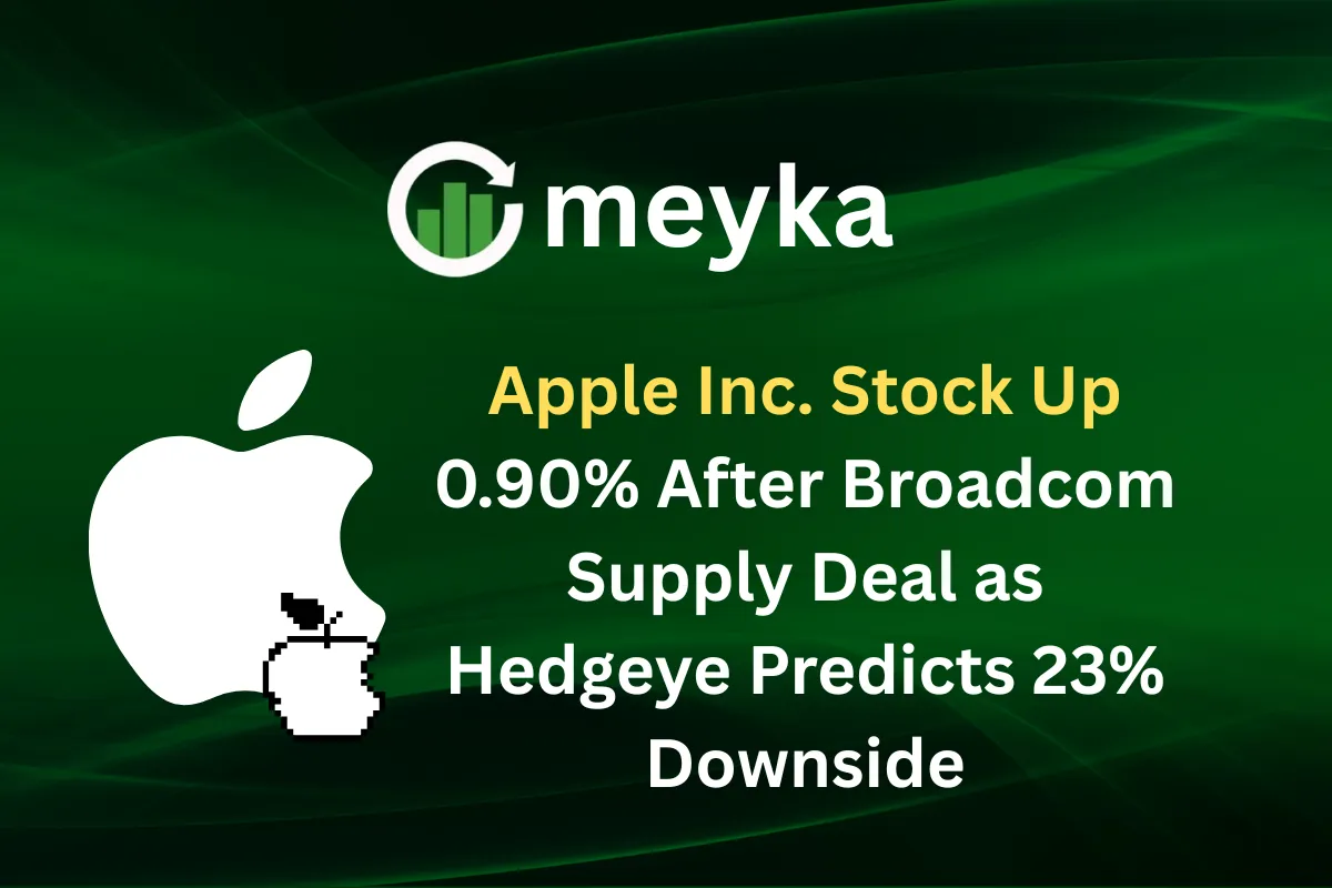 Apple Inc. Stock Up 0.90% After Broadcom Supply Deal as Hedgeye Predicts 23% Downside