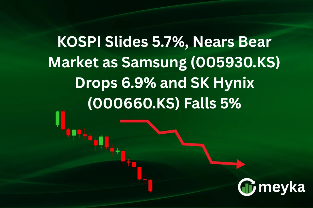 KOSPI Slides 5.7%, Nears Bear Market as Samsung (005930.KS) Drops 6.9% and SK Hynix (000660.KS) Falls 5%