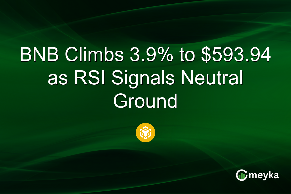BNB Climbs 3.9% to $593.94 as RSI Signals Neutral Ground