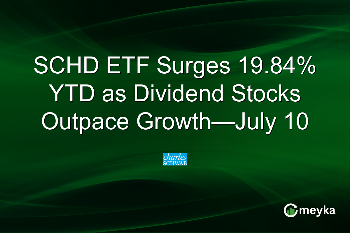 SCHD ETF Surges 19.84% YTD as Dividend Stocks Outpace Growth—July 10
