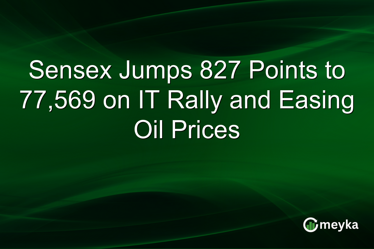 Sensex Jumps 827 Points to 77,569 on IT Rally and Easing Oil Prices