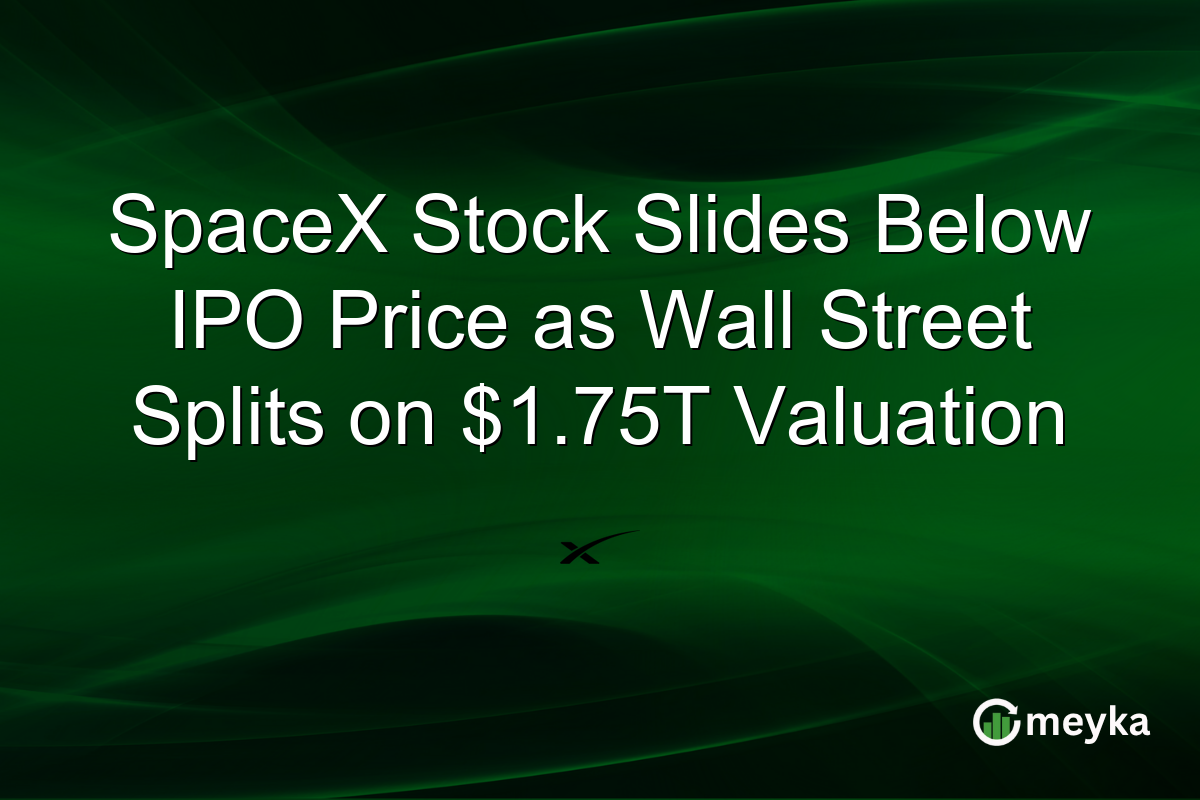 SpaceX Stock Slides Below IPO Price as Wall Street Splits on $1.75T Valuation