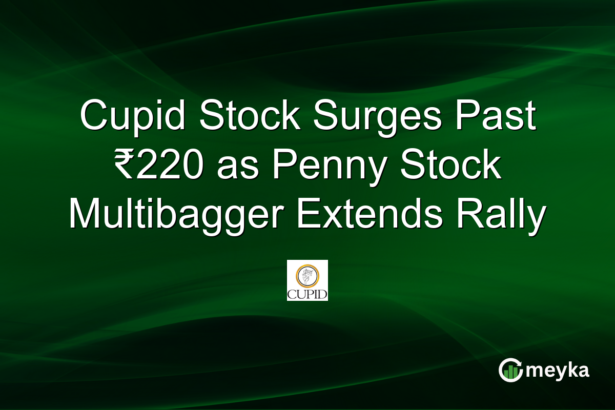Cupid Stock Surges Past ₹220 as Penny Stock Multibagger Extends Rally