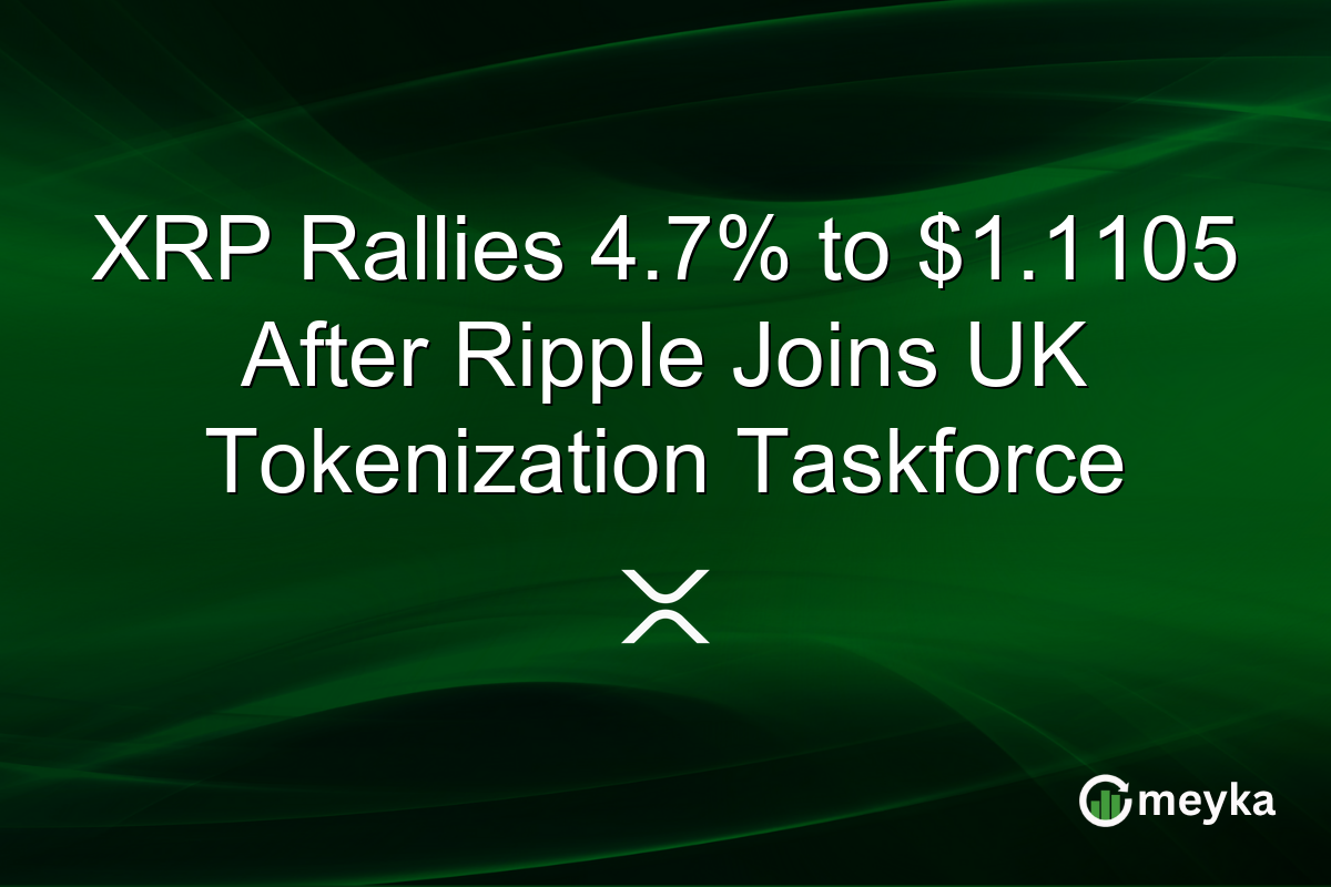 XRP Rallies 4.7% to $1.1105 After Ripple Joins UK Tokenization Taskforce