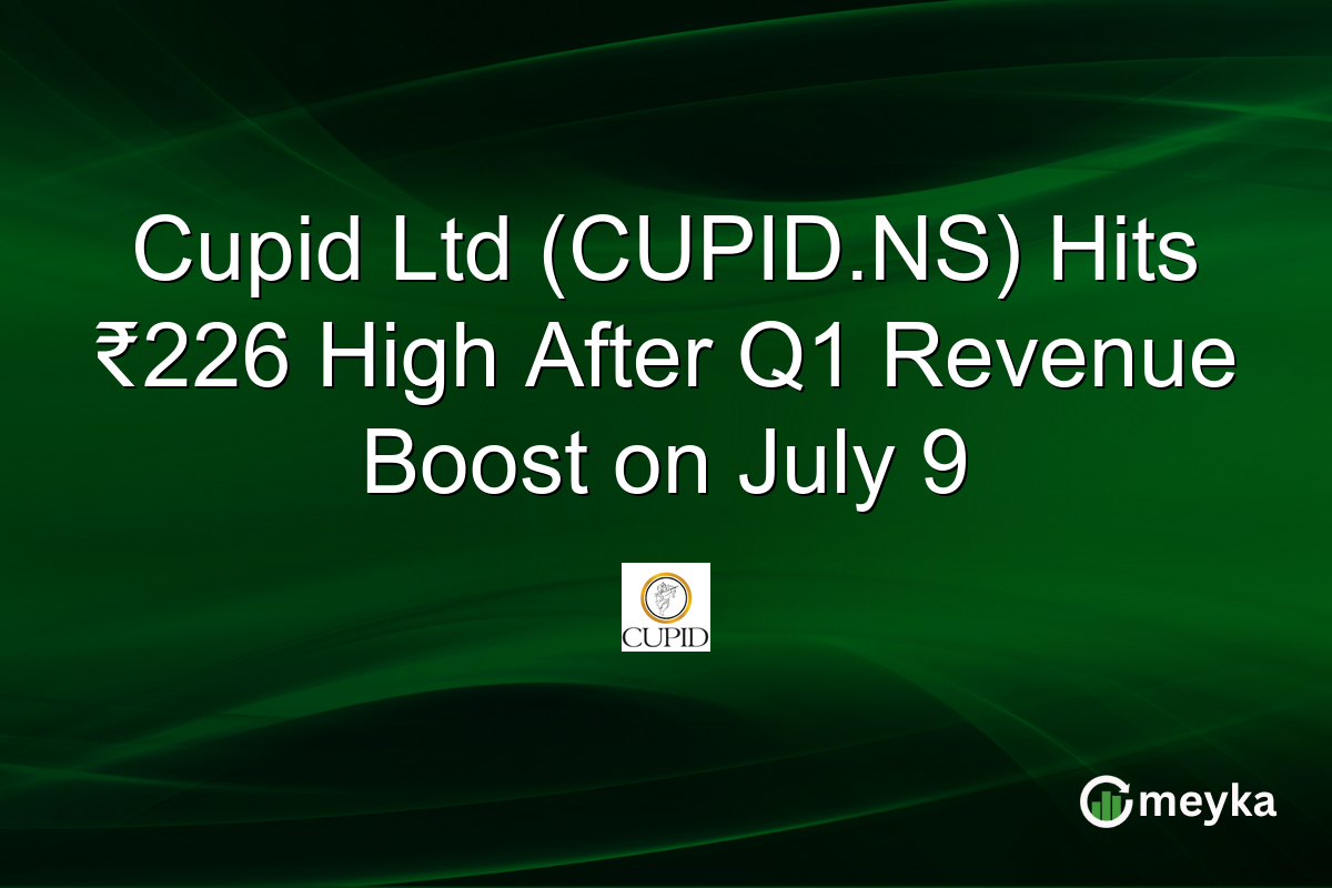 Cupid Ltd (CUPID.NS) Hits ₹226 High After Q1 Revenue Boost on July 9