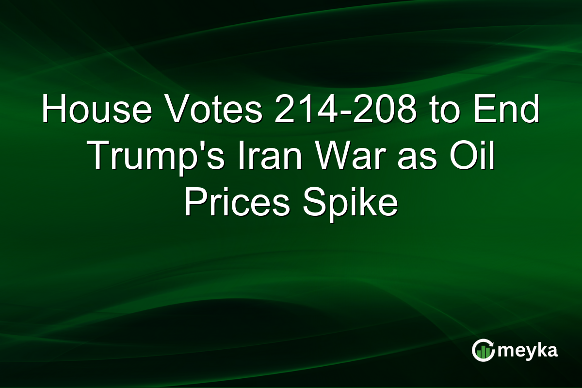 House Votes 214-208 to End Trump’s Iran War as Oil Prices Spike