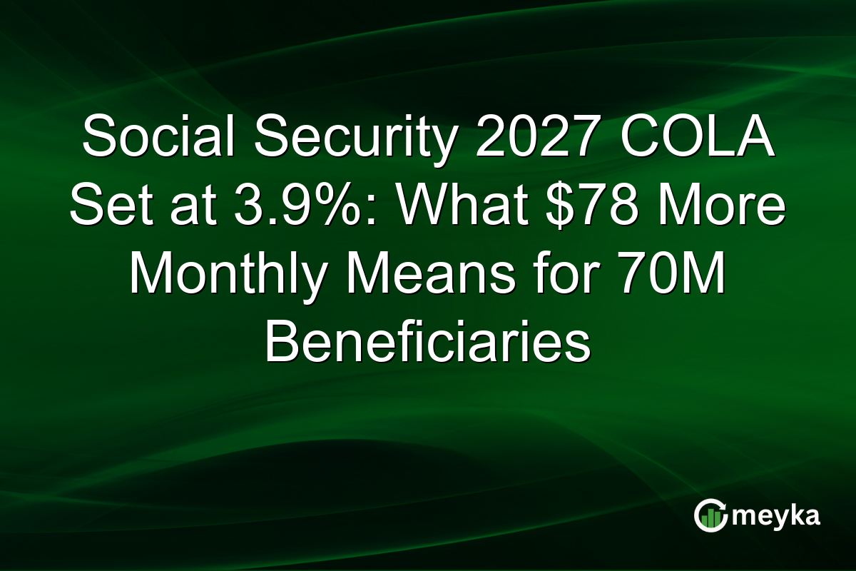 Social Security 2027 COLA Set at 3.9%: What $78 More Monthly Means for 70M Beneficiaries