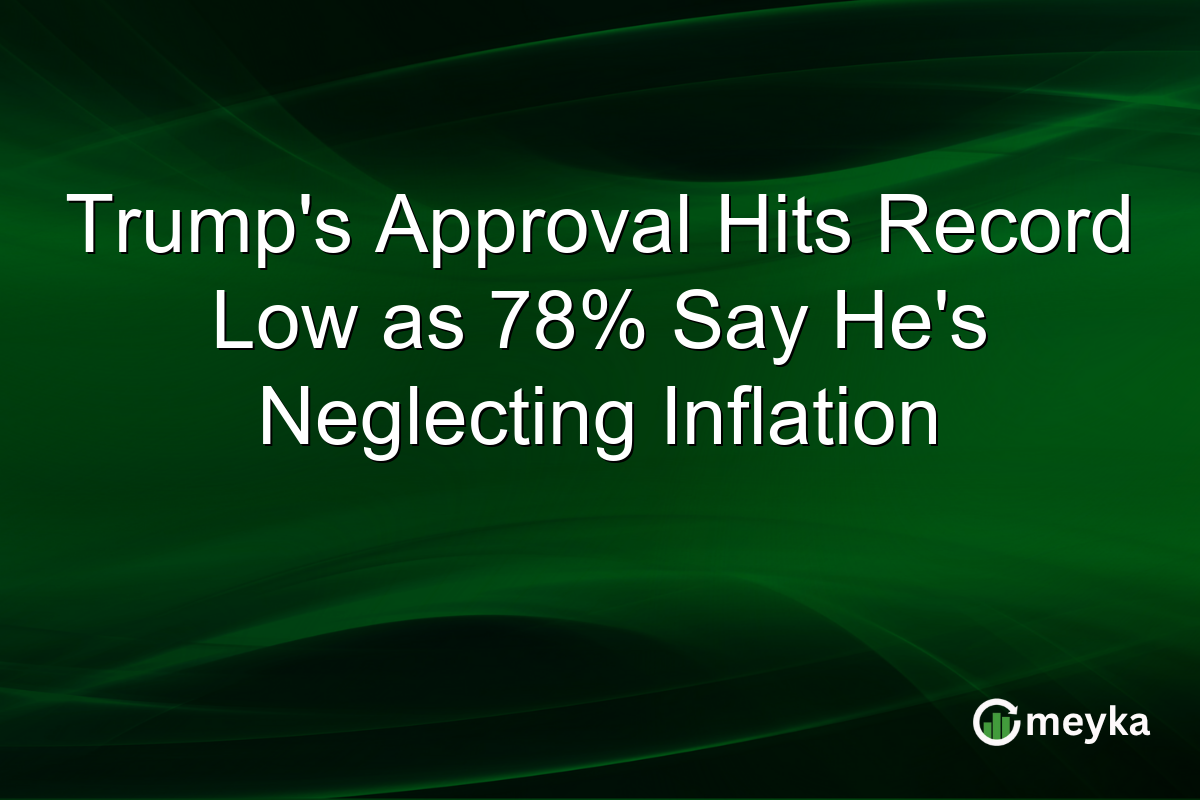 Trump’s Approval Hits Record Low as 78% Say He’s Neglecting Inflation