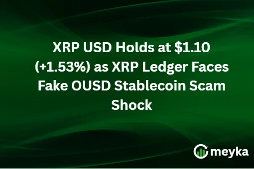 XRP USD Holds at $1.10 (+1.53%) as XRP Ledger Faces Fake OUSD Stablecoin Scam Shock