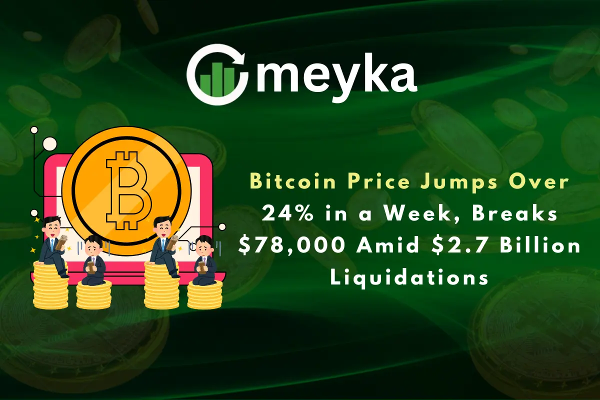 Bitcoin Price Jumps Over 24% in a Week, Breaks $78,000 Amid $2.7 Billion Liquidations