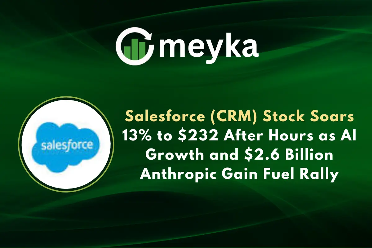 Salesforce (CRM) Stock Soars 13% to $232 After Hours as AI Growth and $2.6 Billion Anthropic Gain Fuel Rally