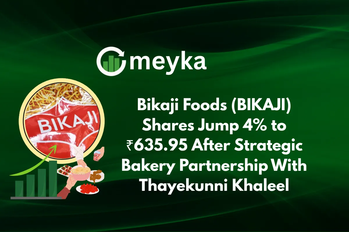 Bikaji Foods (BIKAJI) Shares Jump 4% to ₹635.95 After Strategic Bakery Partnership With Thayekunni Khaleel