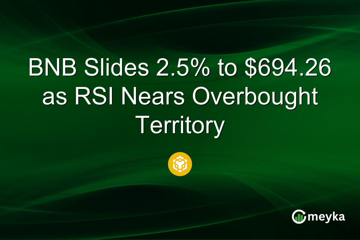 BNB Slides 2.5% to $694.26 as RSI Nears Overbought Territory