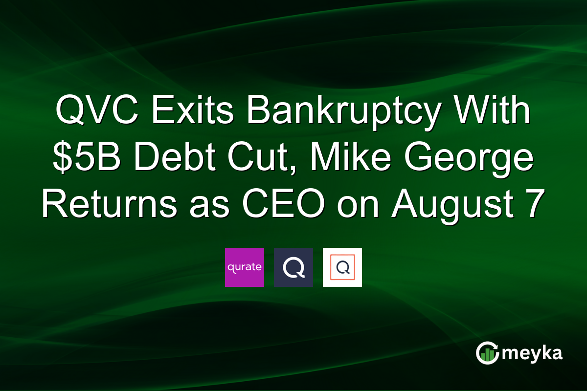 QVC Exits Bankruptcy With $5B Debt Cut, Mike George Returns as CEO on August 7