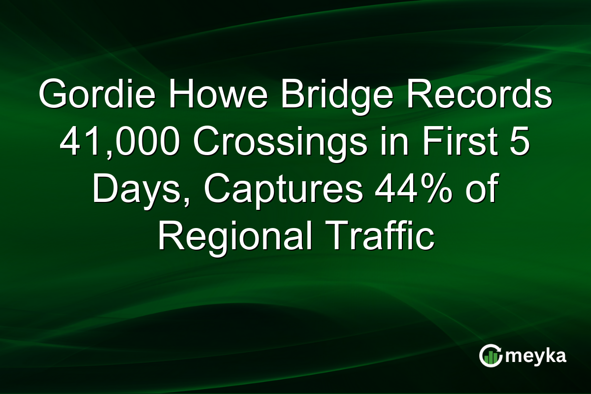 Gordie Howe Bridge Records 41,000 Crossings in First 5 Days, Captures 44% of Regional Traffic