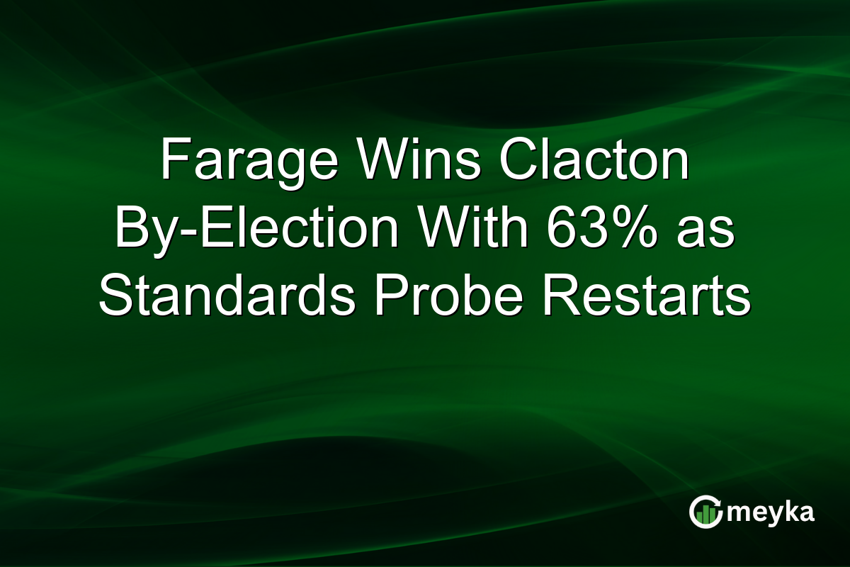 Farage Wins Clacton By-Election With 63% as Standards Probe Restarts
