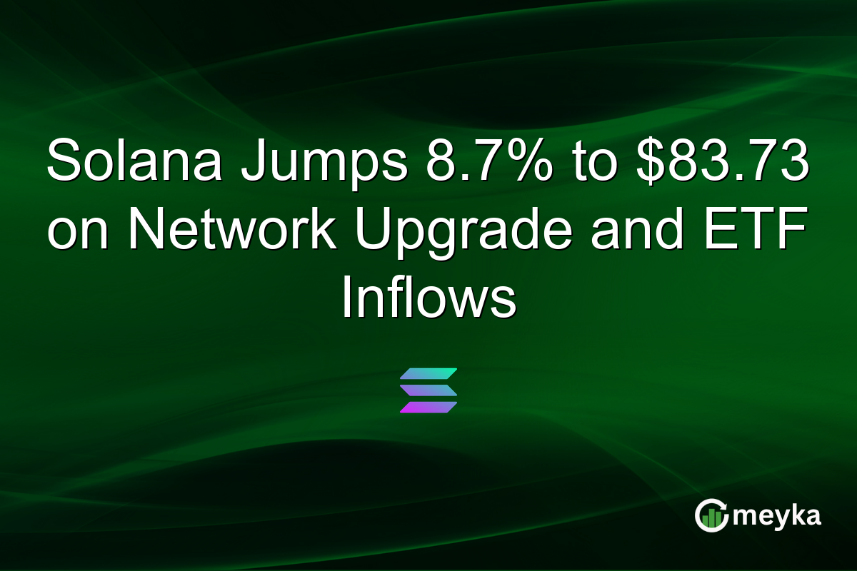Solana Jumps 8.7% to $83.73 on Network Upgrade and ETF Inflows