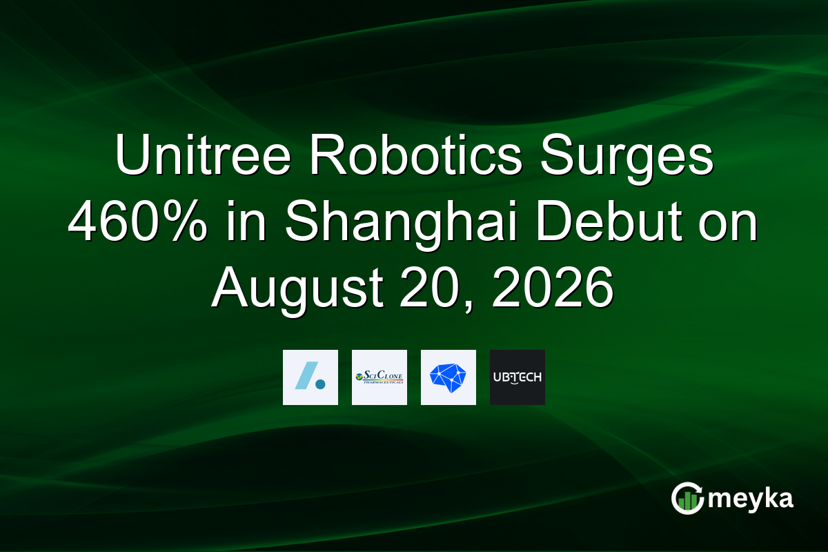Unitree Robotics Surges 460% in Shanghai Debut on August 20, 2026