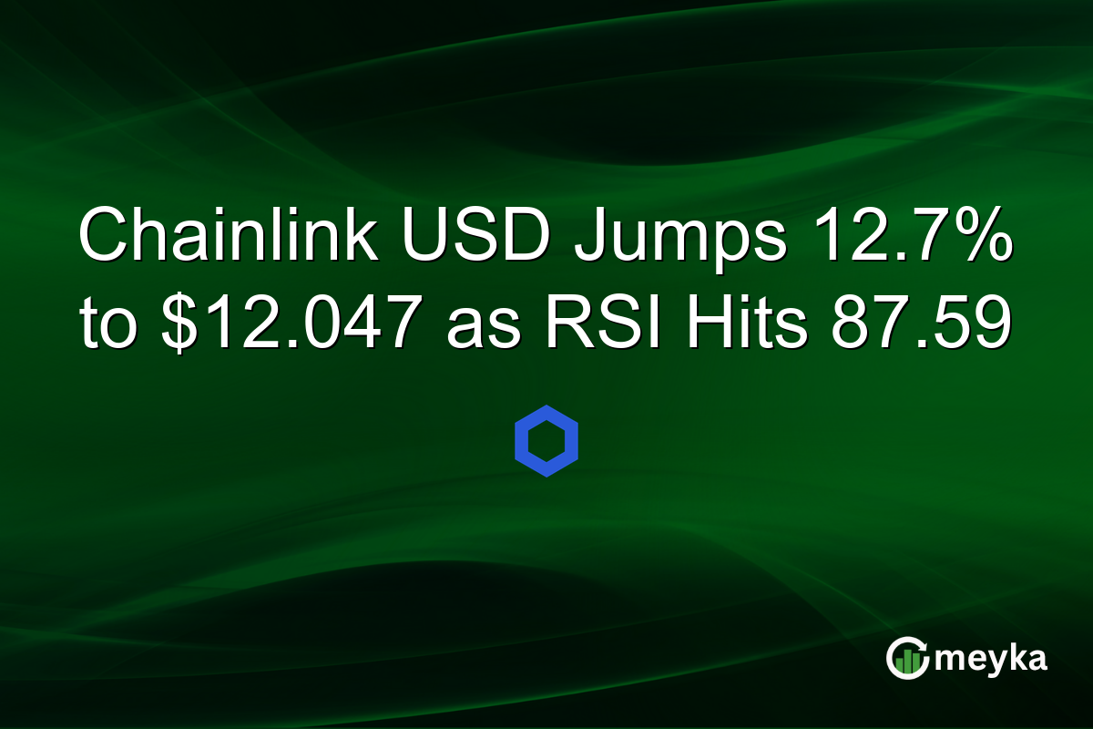 Chainlink USD Jumps 12.7% to $12.047 as RSI Hits 87.59