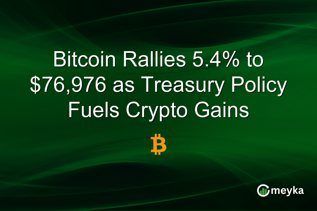 Bitcoin Rallies 5.4% to $76,976 as Treasury Policy Fuels Crypto Gains