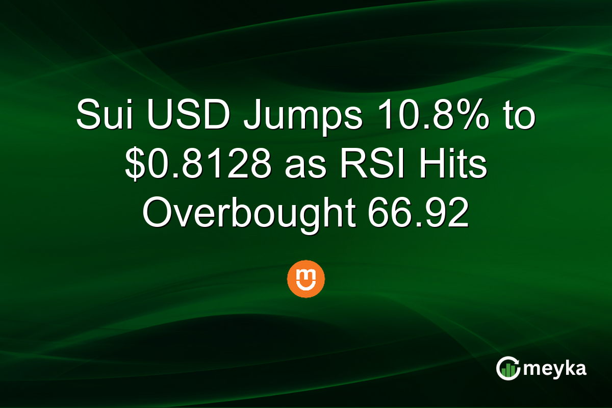 Sui USD Jumps 10.8% to $0.8128 as RSI Hits Overbought 66.92