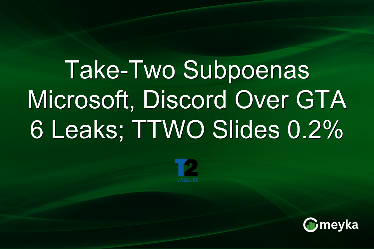 Take-Two Subpoenas Microsoft, Discord Over GTA 6 Leaks; TTWO Slides 0.2%