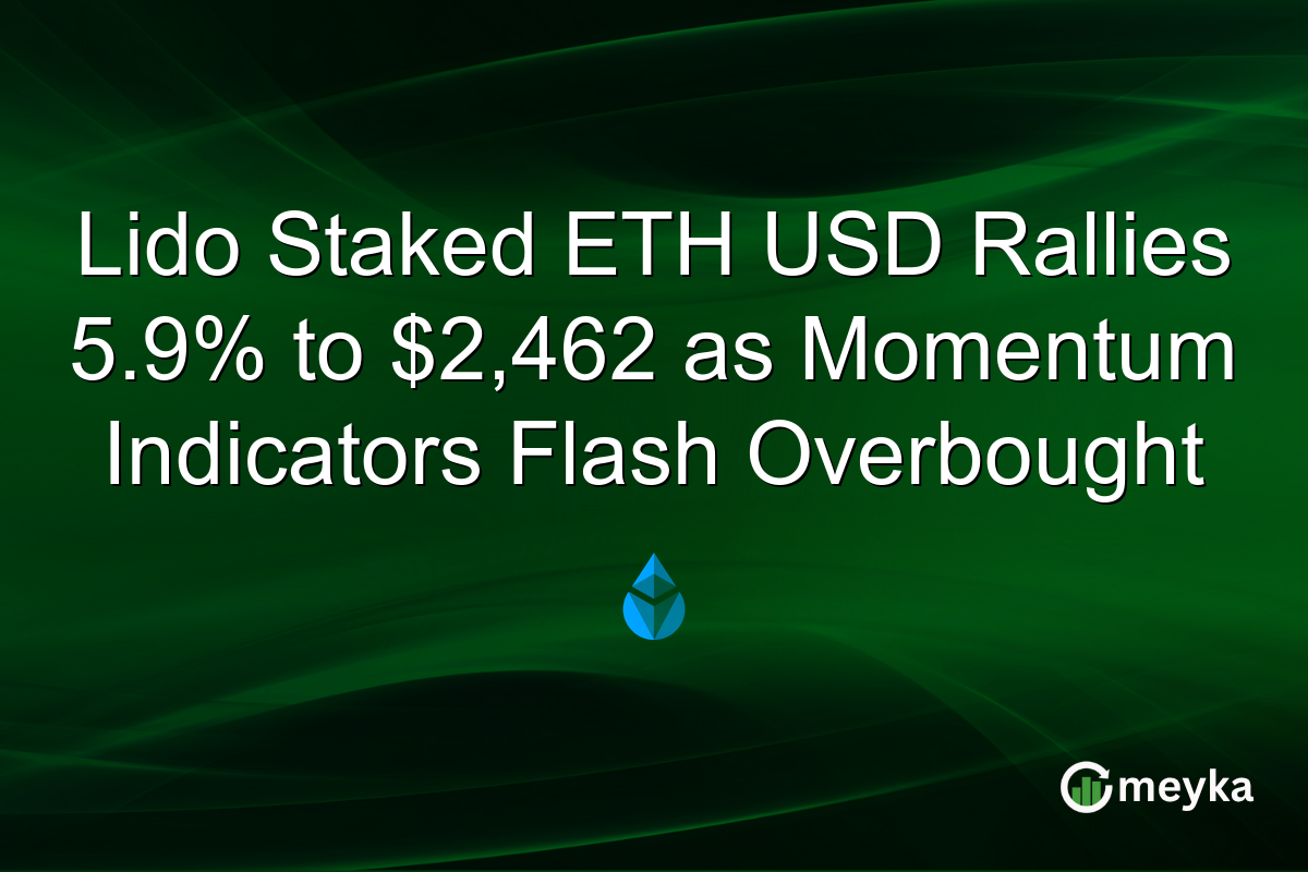 Lido Staked ETH USD Rallies 5.9% to $2,462 as Momentum Indicators Flash Overbought
