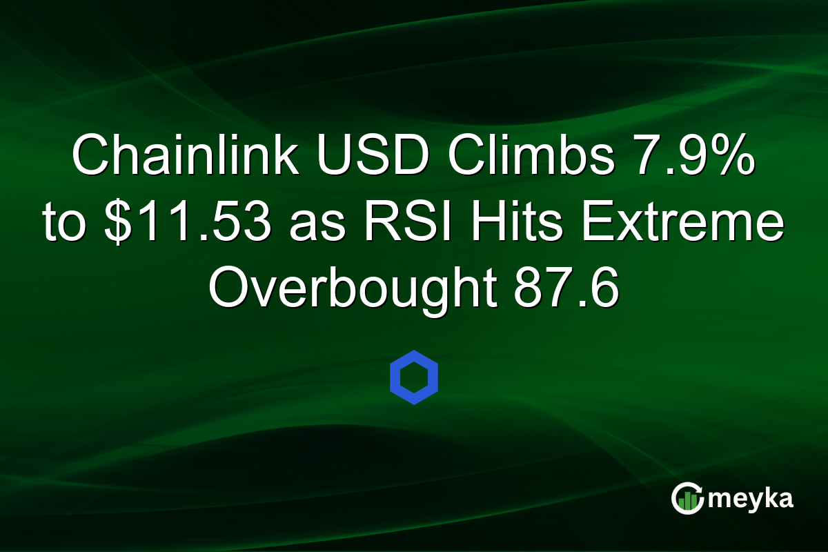 Chainlink USD Climbs 7.9% to $11.53 as RSI Hits Extreme Overbought 87.6