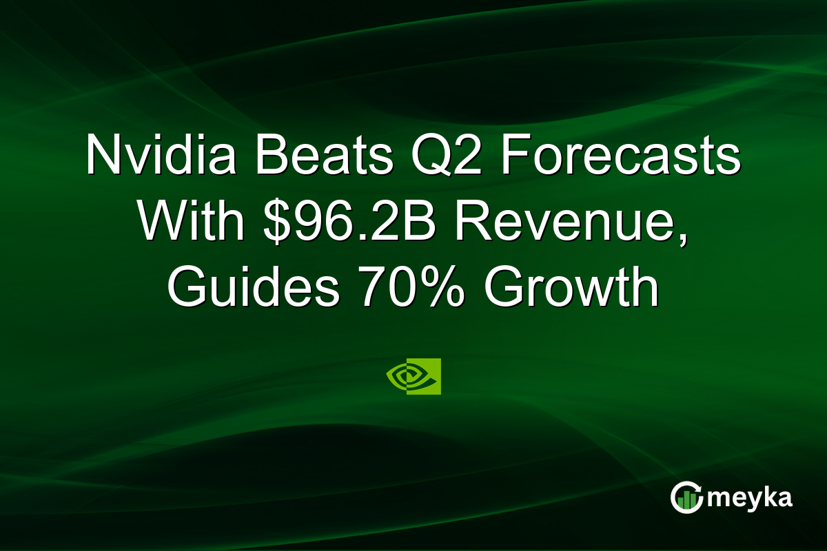 Nvidia Beats Q2 Forecasts With $96.2B Revenue, Guides 70% Growth