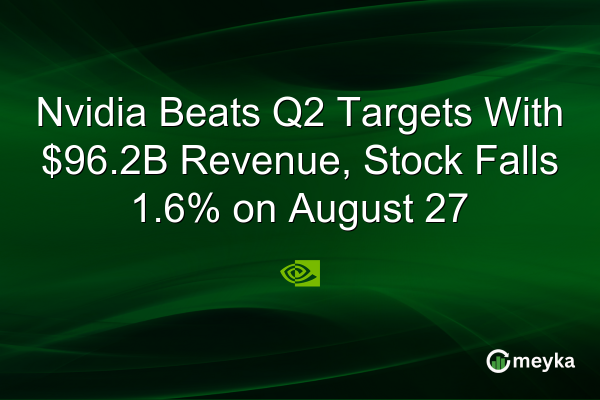 Nvidia Beats Q2 Targets With $96.2B Revenue, Stock Falls 1.6% on August 27