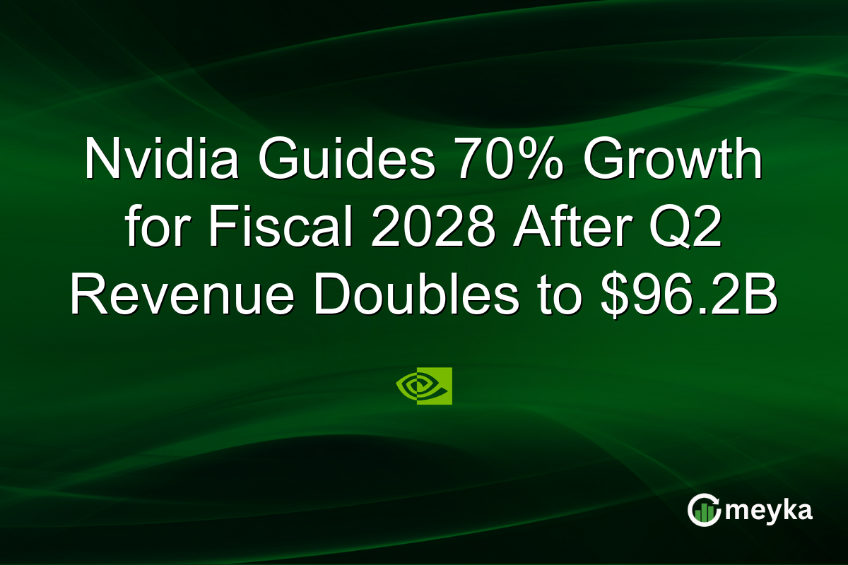 Nvidia Guides 70% Growth for Fiscal 2028 After Q2 Revenue Doubles to $96.2B