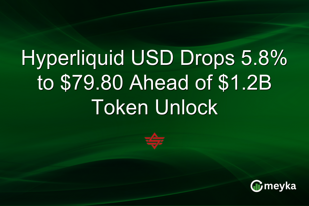 Hyperliquid USD Drops 5.8% to $79.80 Ahead of $1.2B Token Unlock