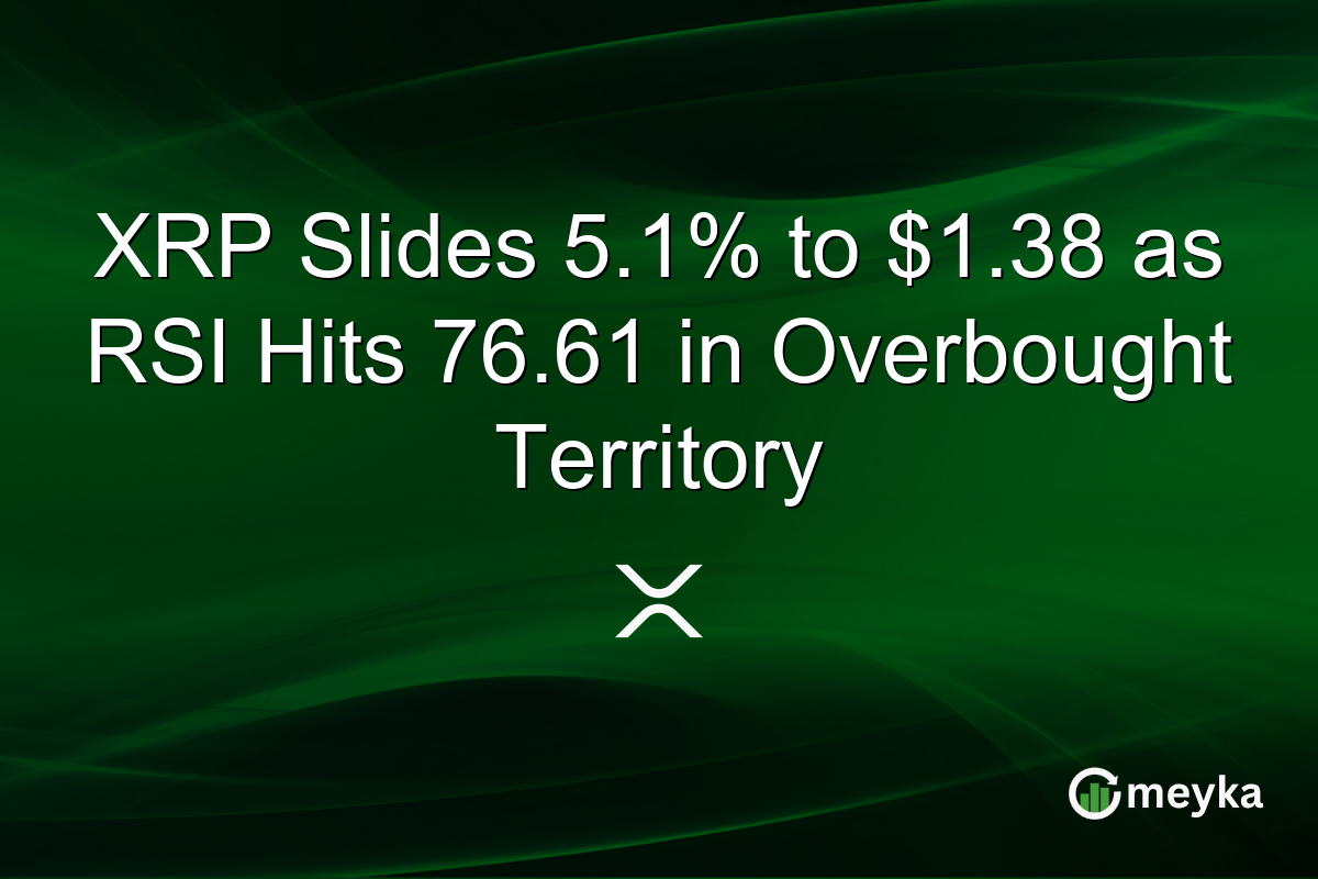 XRP Slides 5.1% to $1.38 as RSI Hits 76.61 in Overbought Territory