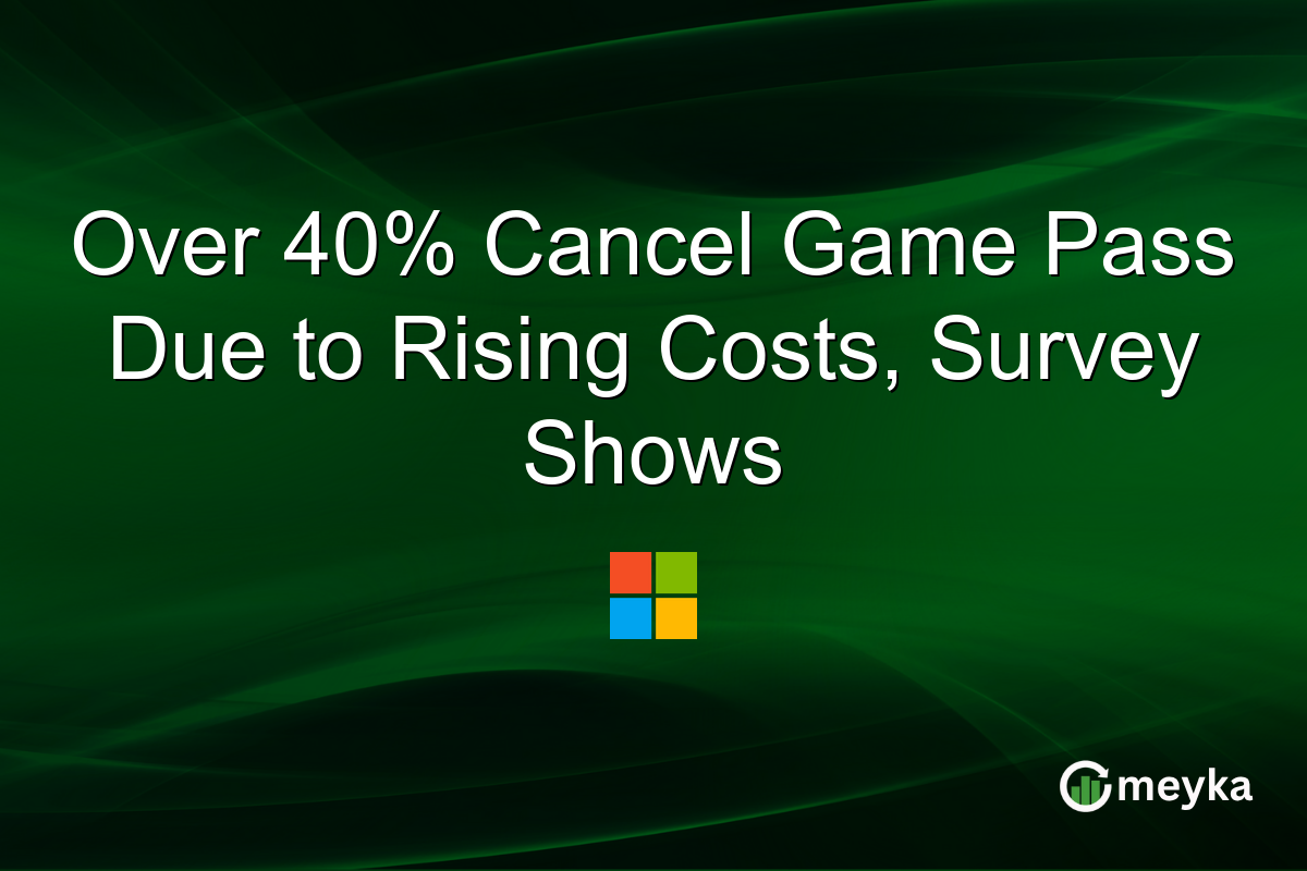 Over 40% Cancel Game Pass Due to Rising Costs, Survey Shows