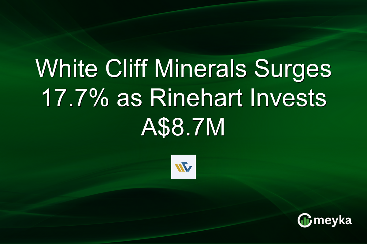 White Cliff Minerals Surges 17.7% as Rinehart Invests A$8.7M