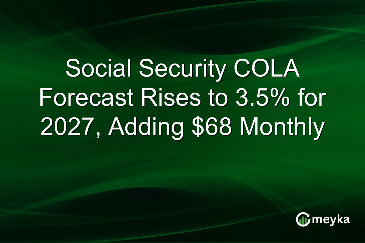 Social Security COLA Forecast Rises to 3.5% for 2027, Adding $68 Monthly