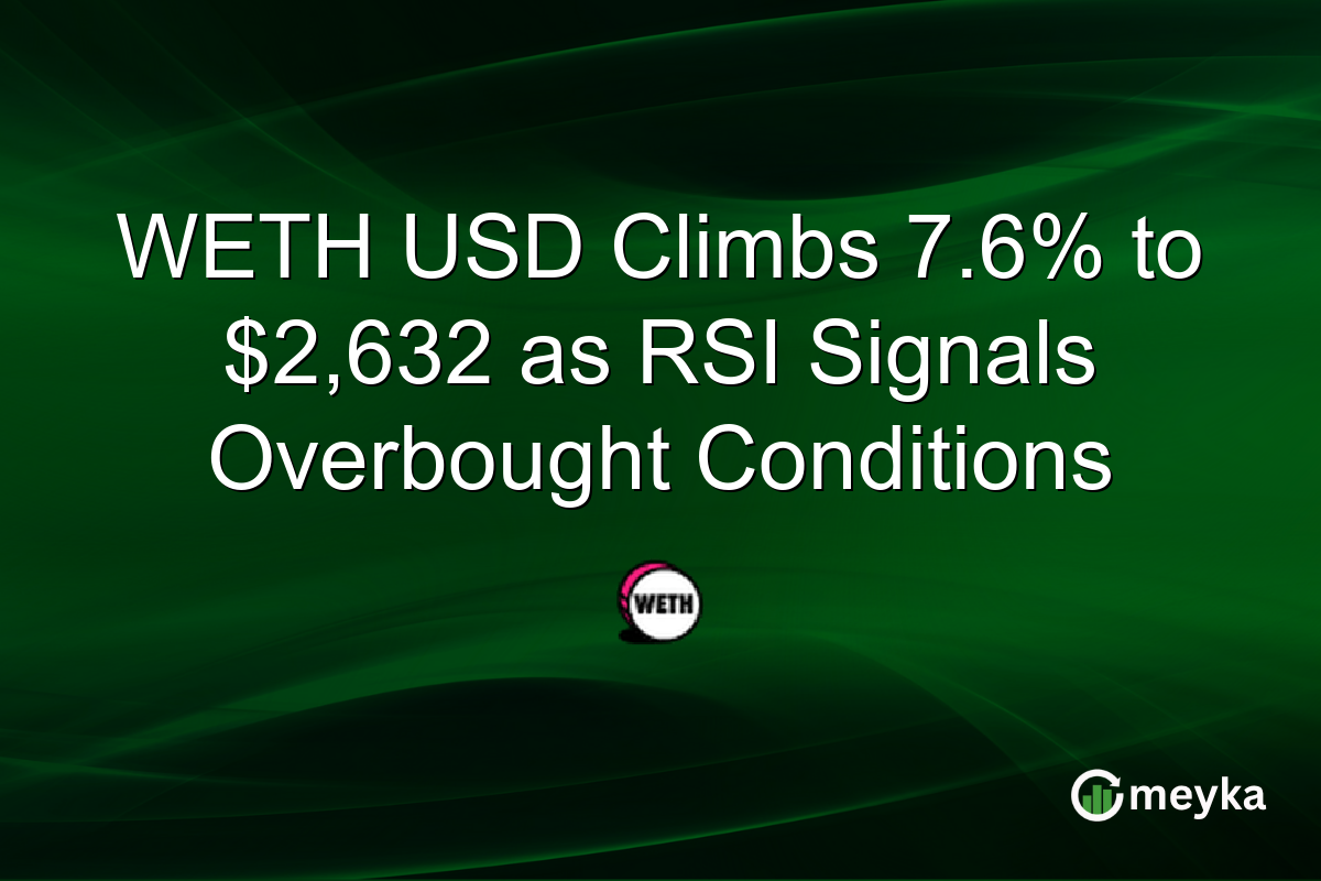 WETH USD Climbs 7.6% to $2,632 as RSI Signals Overbought Conditions