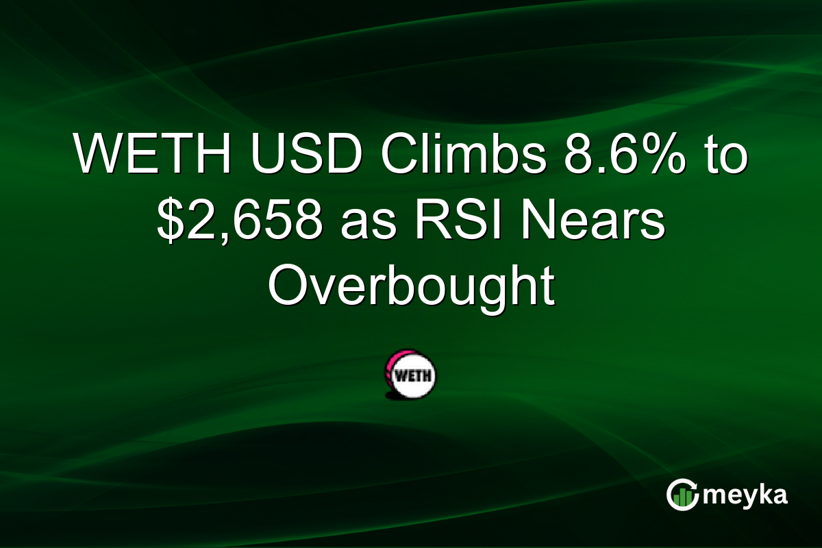 WETH USD Climbs 8.6% to $2,658 as RSI Nears Overbought