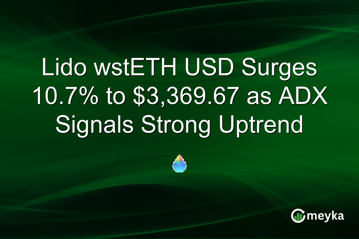 Lido wstETH USD Surges 10.7% to $3,369.67 as ADX Signals Strong Uptrend