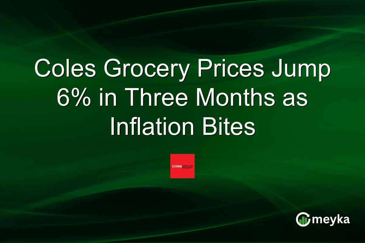 Coles Grocery Prices Jump 6% in Three Months as Inflation Bites