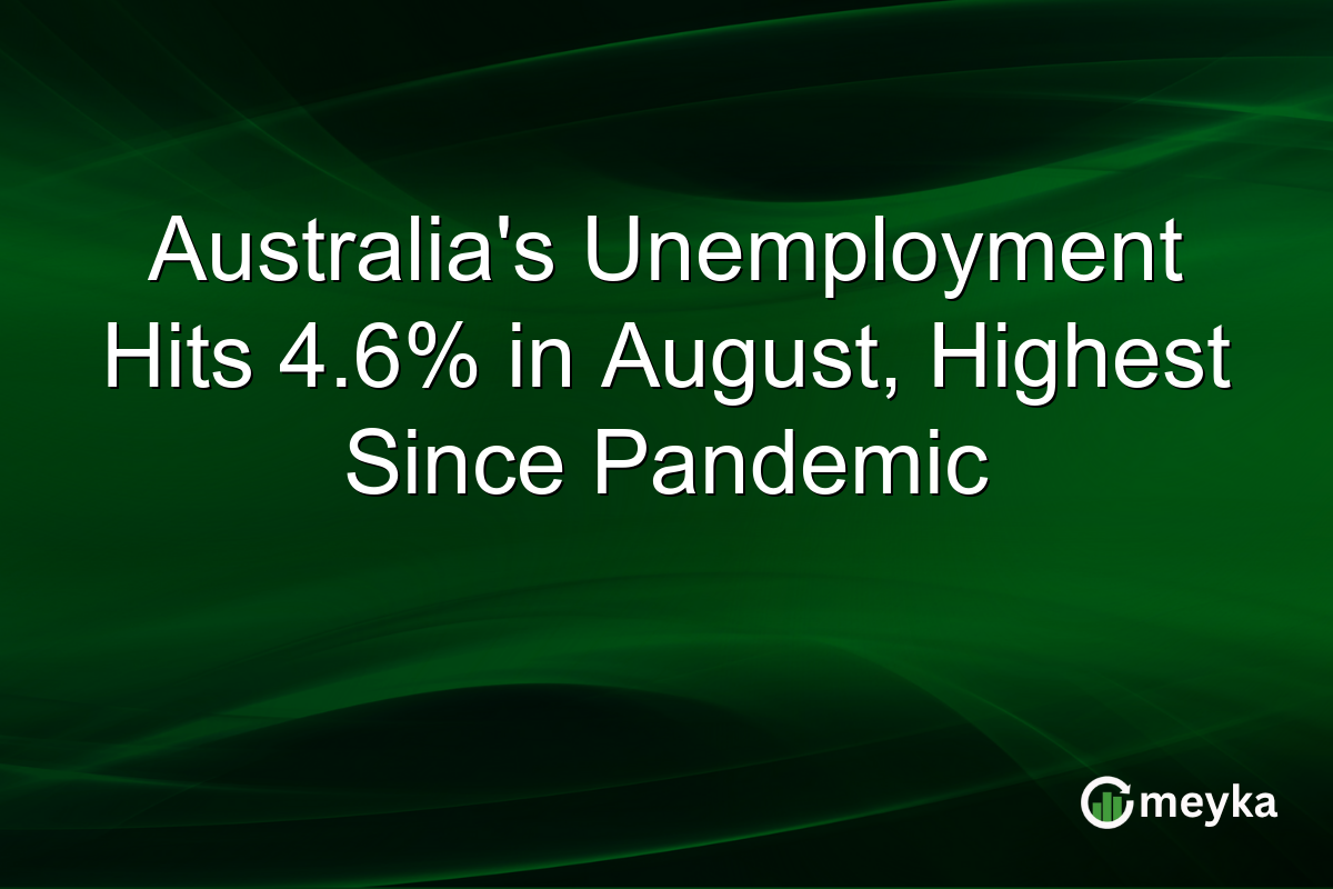 Australiaโs Unemployment Hits 4.6% in August, Highest Since Pandemic