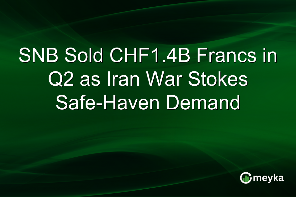 SNB Sold CHF1.4B Francs in Q2 as Iran War Stokes Safe-Haven Demand