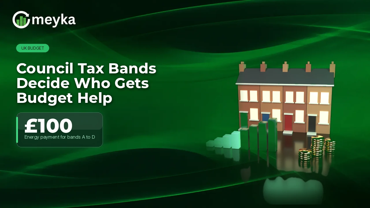 Council Tax Bands: Who Gets the £100 Budget 2026 Energy Payment?