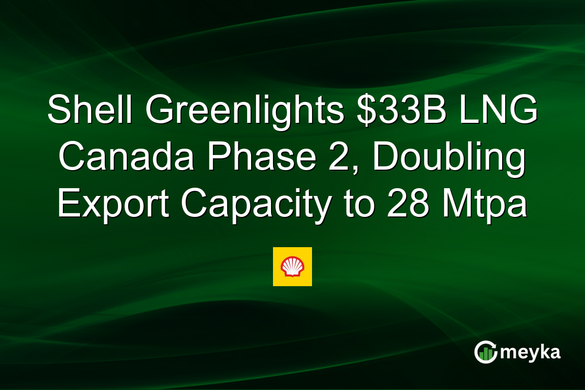 Shell Greenlights $33B LNG Canada Phase 2, Doubling Export Capacity to 28 Mtpa