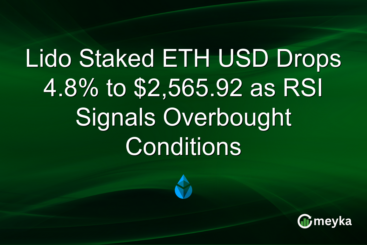 Lido Staked ETH USD Drops 4.8% to $2,565.92 as RSI Signals Overbought Conditions