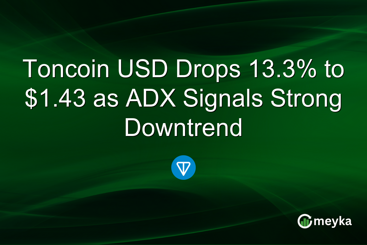 Toncoin USD Drops 13.3% to $1.43 as ADX Signals Strong Downtrend